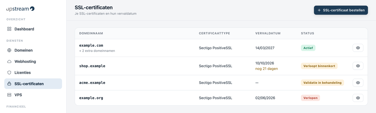 SSL-certificaten in het controlepaneel